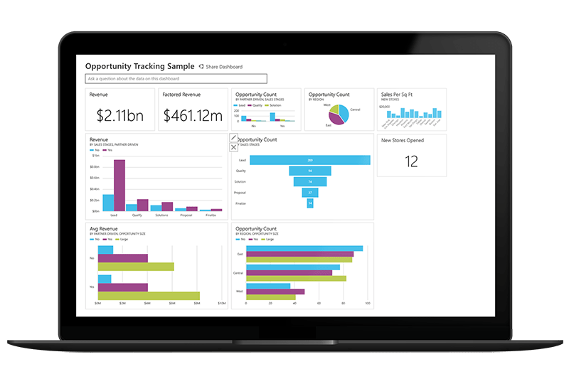 Power BI