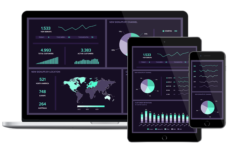 Power BI Consulting and support services