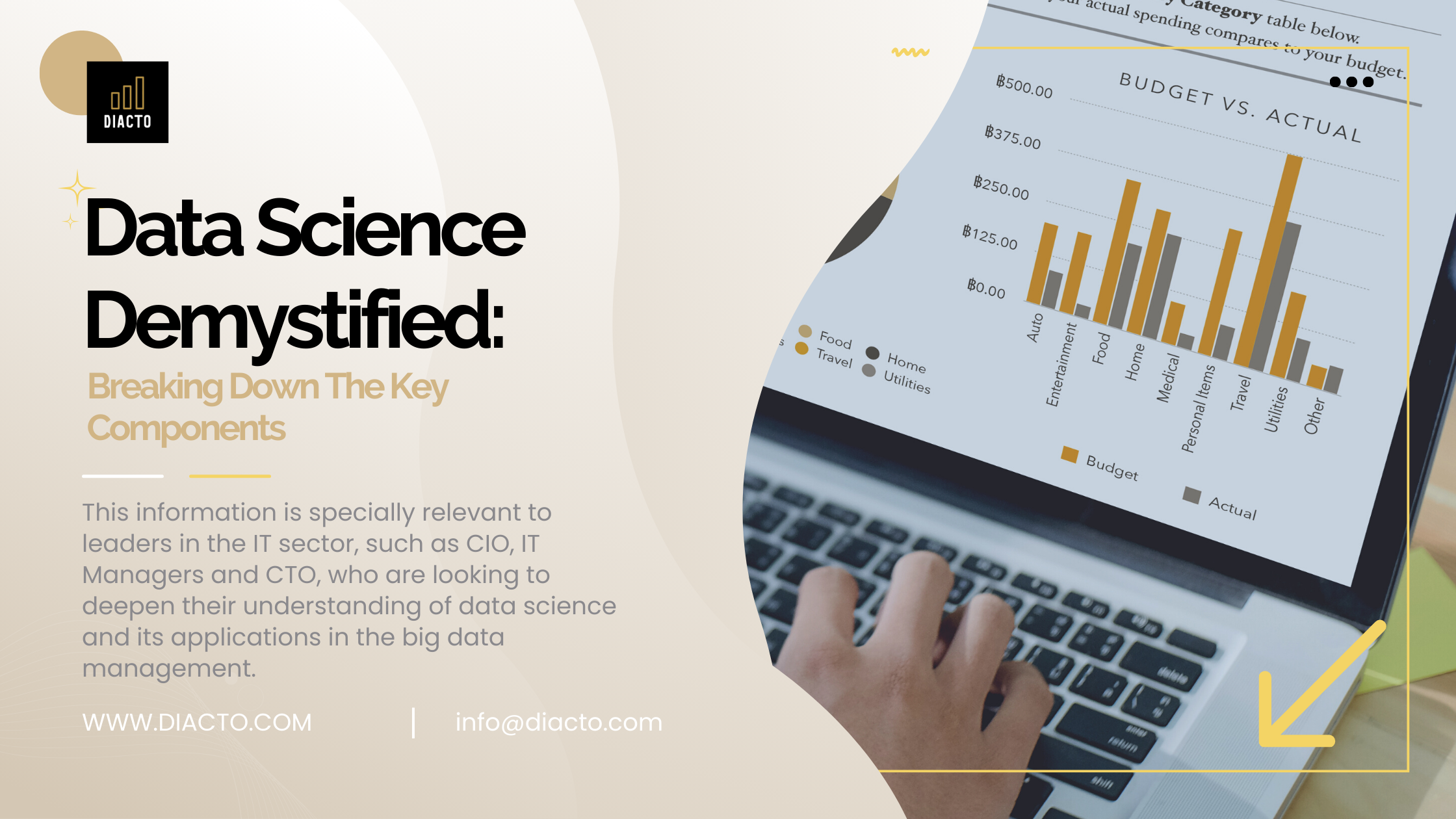 data science key components