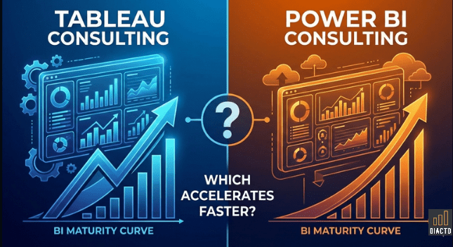 Tableau Consulting vs Power BI Banner